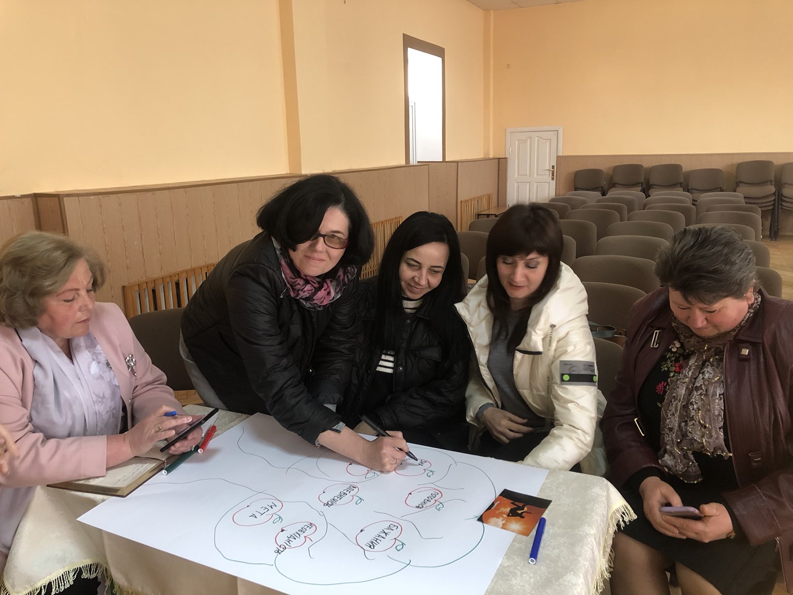 Група 1 виконує завдання